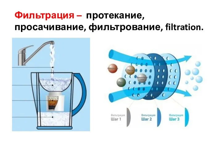 Фильтрация – протекание, просачивание, фильтрование, filtration.