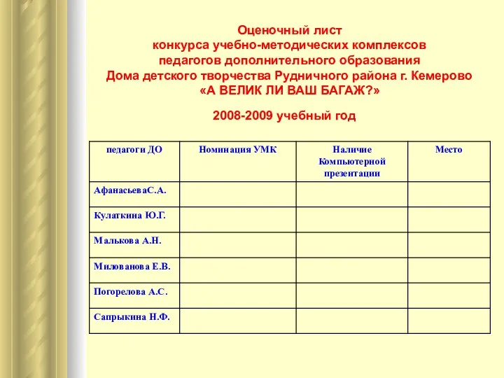 Оценочный лист конкурса учебно-методических комплексов педагогов дополнительного образования Дома детского