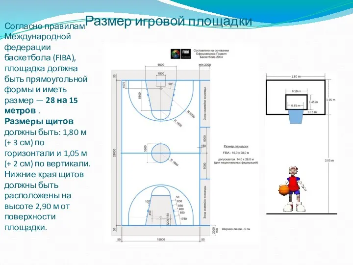 Согласно правилам Международной федерации баскетбола (FIBA), площадка должна быть прямоугольной