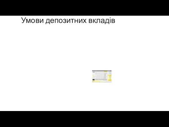 Умови депозитних вкладів