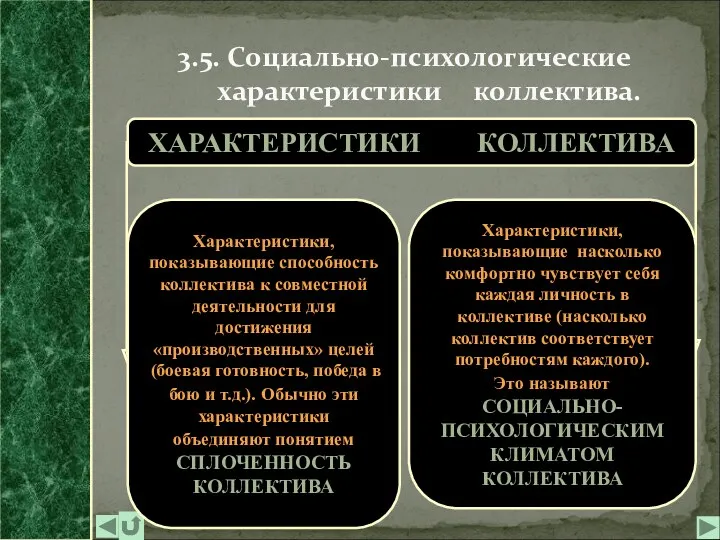 3.5. Социально-психологические характеристики коллектива. Характеристики, показывающие способность коллектива к совместной