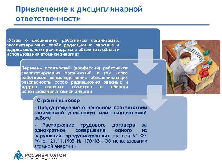 Привлечение к дисциплинарной ответственности