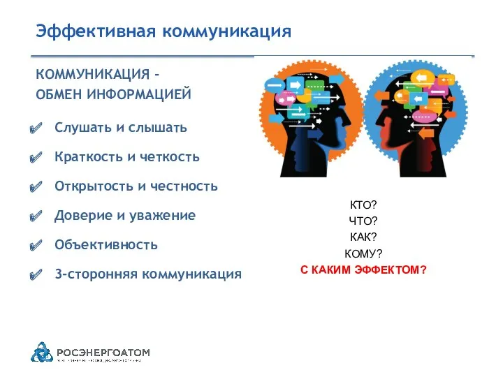 КОММУНИКАЦИЯ - ОБМЕН ИНФОРМАЦИЕЙ Слушать и слышать Краткость и четкость