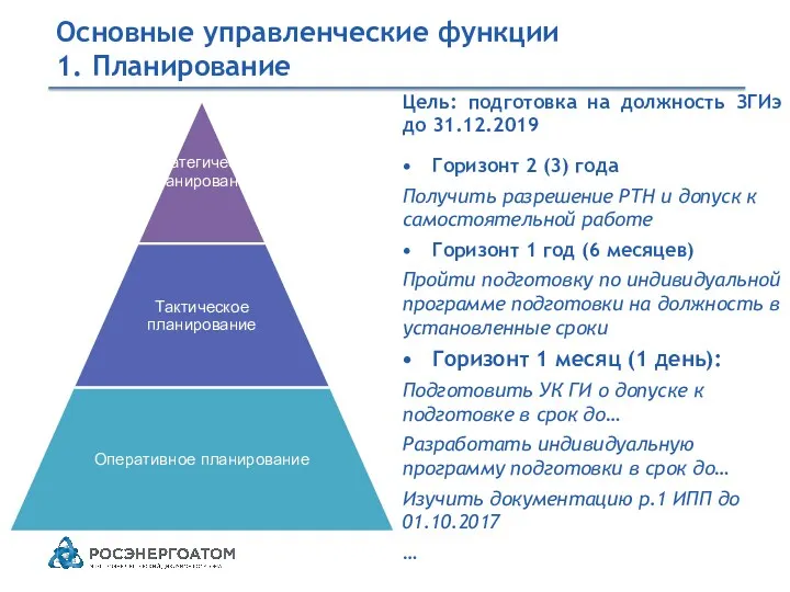 Основные управленческие функции 1. Планирование Цель: подготовка на должность ЗГИэ