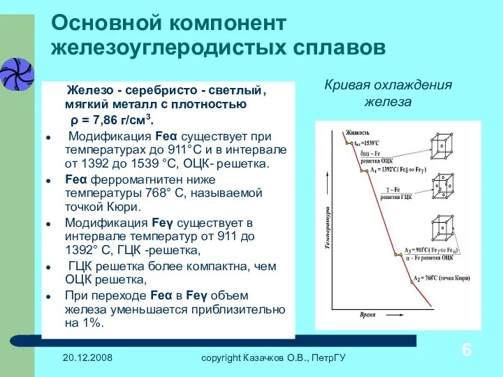 20.12.2008 copyright Казачков О.В., ПетрГУ Основной компонент железоуглеродистых сплавов Железо