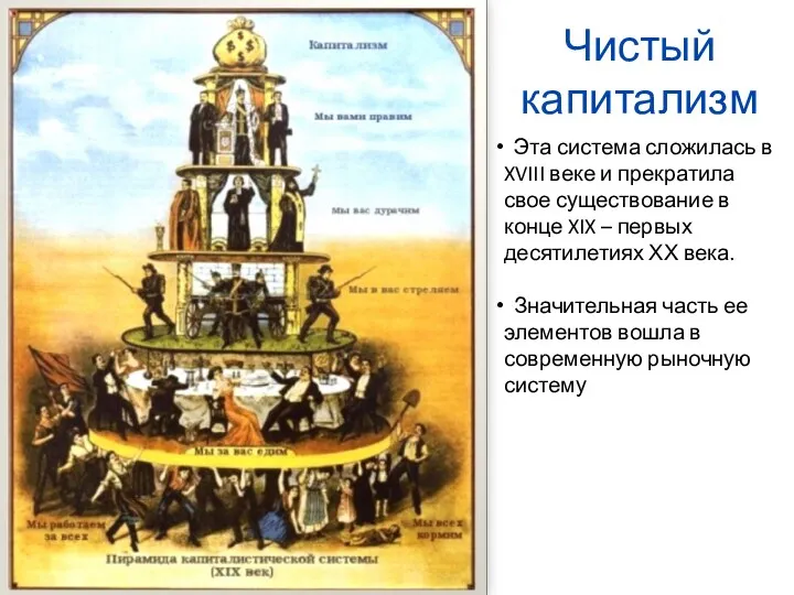 Чистый капитализм Эта система сложилась в XVIII веке и прекратила