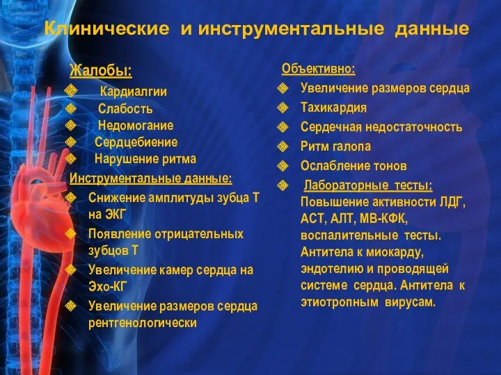 Клинические и инструментальные данные Жалобы: Кардиалгии Слабость Недомогание Сердцебиение Нарушение