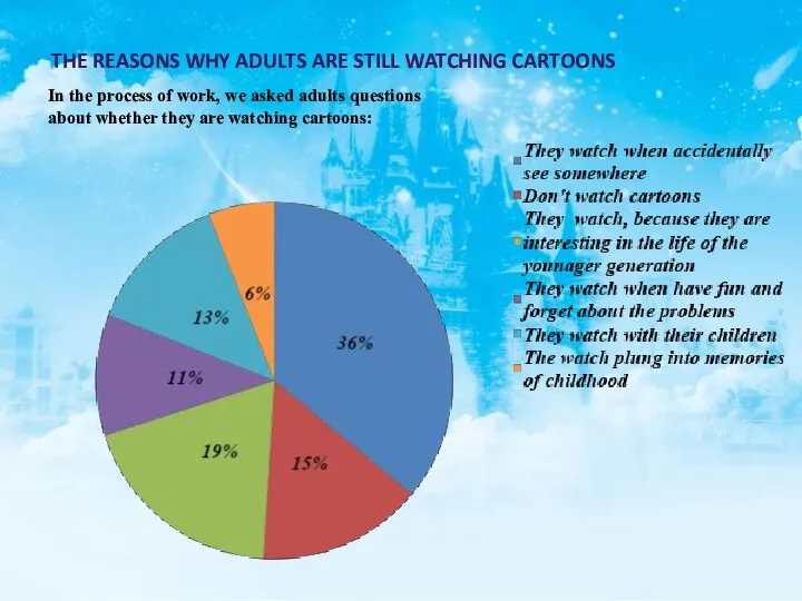 THE REASONS WHY ADULTS ARE STILL WATCHING CARTOONS In the