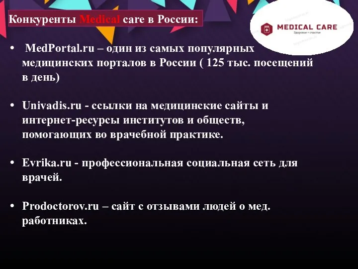 Конкуренты Medical care в России: MedPortal.ru – один из самых