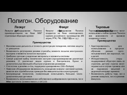 Полигон. Оборудование Лазертаг Фаертаг Тировые комплексы Лазертаг оборудование Полигон преимущественно