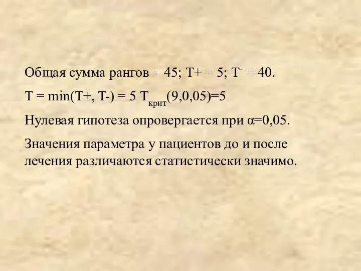 Общая сумма рангов = 45; Т+ = 5; T- =