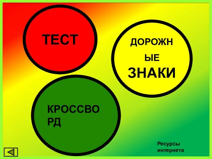 ТЕСТ ДОРОЖНЫЕ ЗНАКИ КРОССВОРД Ресурсы интернета