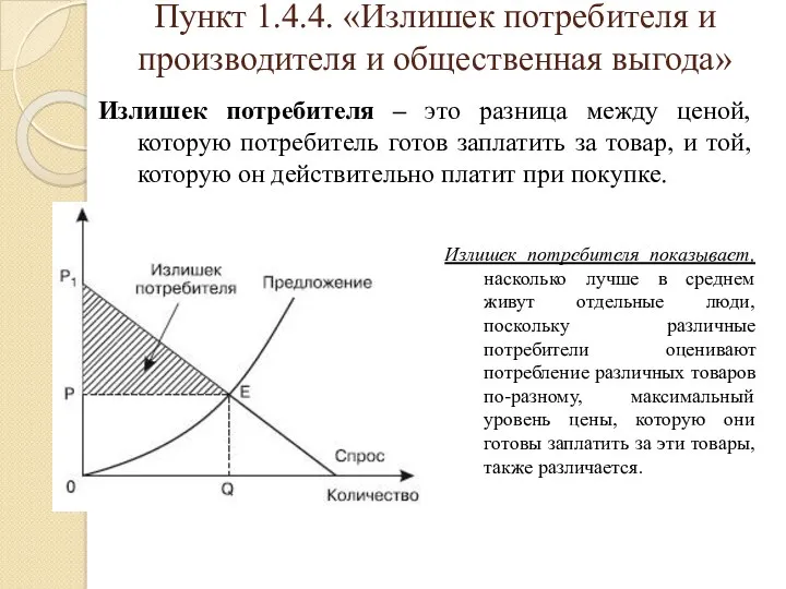 Пункт 1.4.4. «Излишек потребителя и производителя и общественная выгода» Излишек