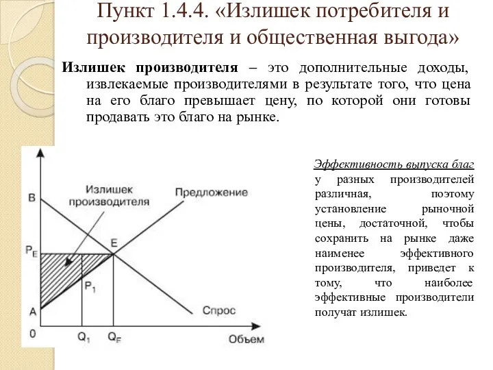 Пункт 1.4.4. «Излишек потребителя и производителя и общественная выгода» Излишек