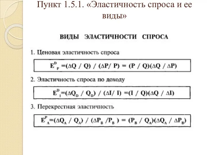 Пункт 1.5.1. «Эластичность спроса и ее виды»