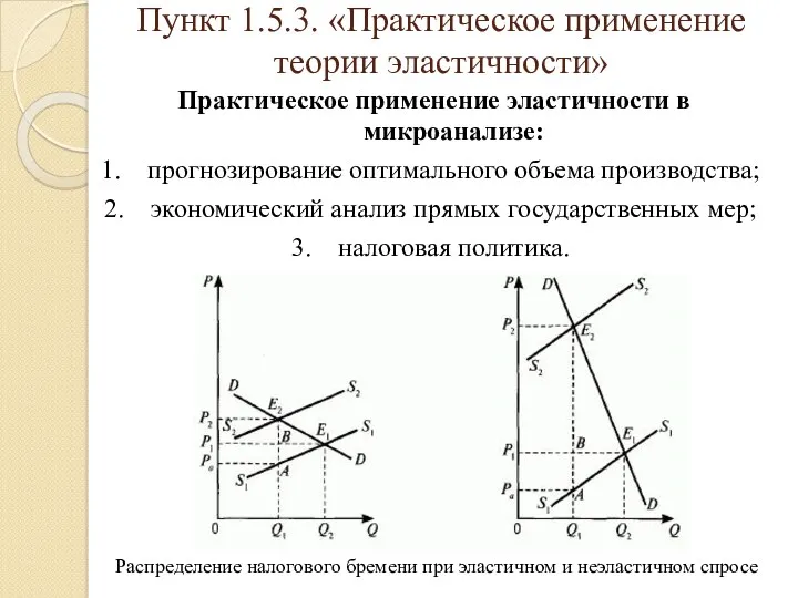 Пункт 1.5.3. «Практическое применение теории эластичности» Практическое применение эластичности в