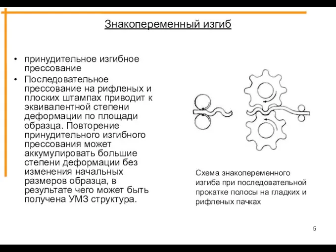 Знакопеременный изгиб принудительное изгибное прессование Последовательное прессование на рифленых и