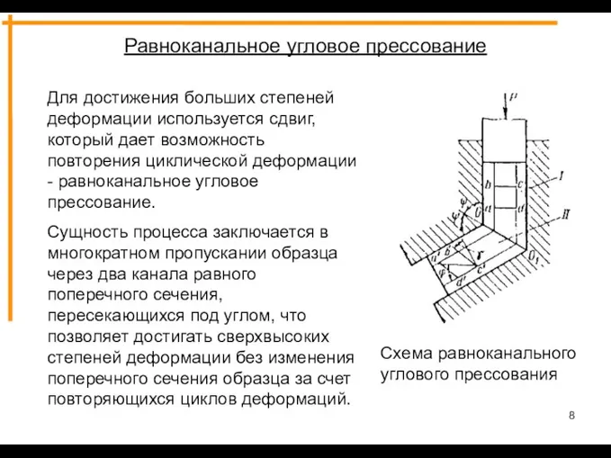 Равноканальное угловое прессование Схема равноканального углового прессования Для достижения больших