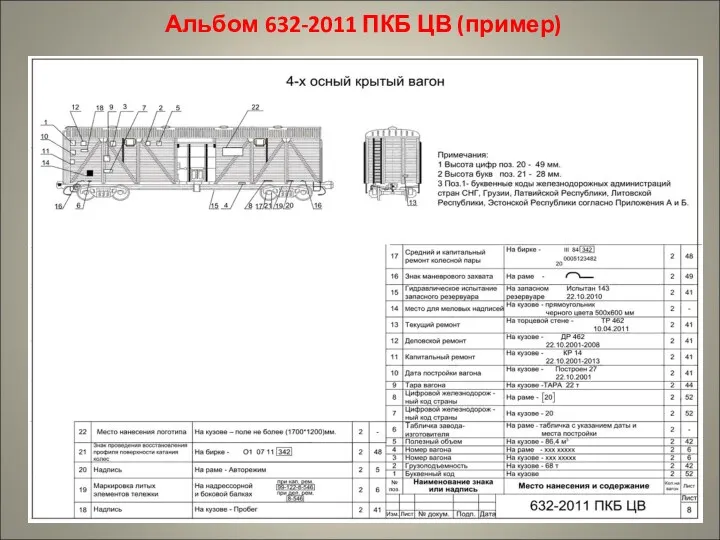 Альбом 632-2011 ПКБ ЦВ (пример)