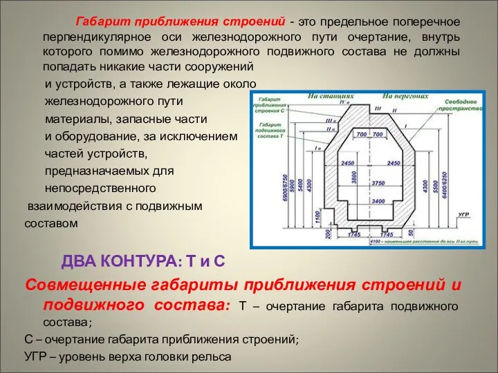 Габарит приближения строений - это предельное поперечное перпендикулярное оси железнодорожного