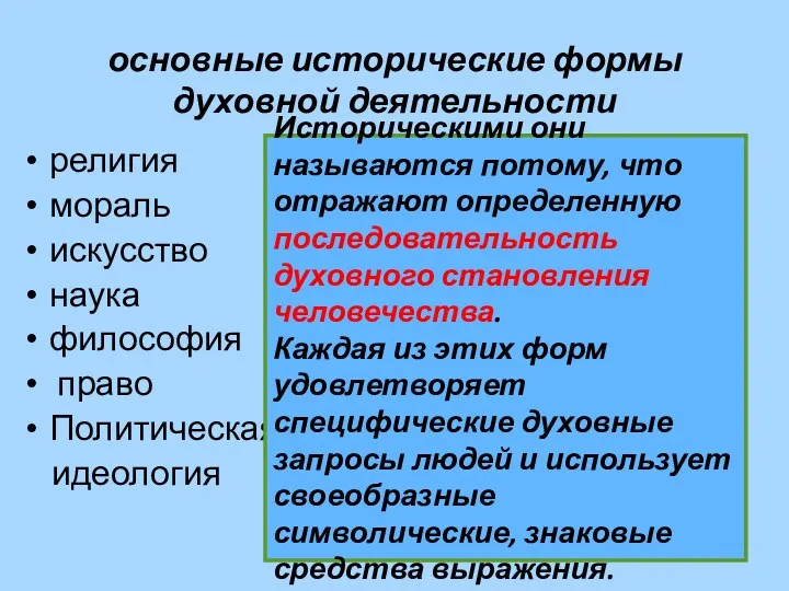 основные исторические формы духовной деятельности религия мораль искусство наука философия