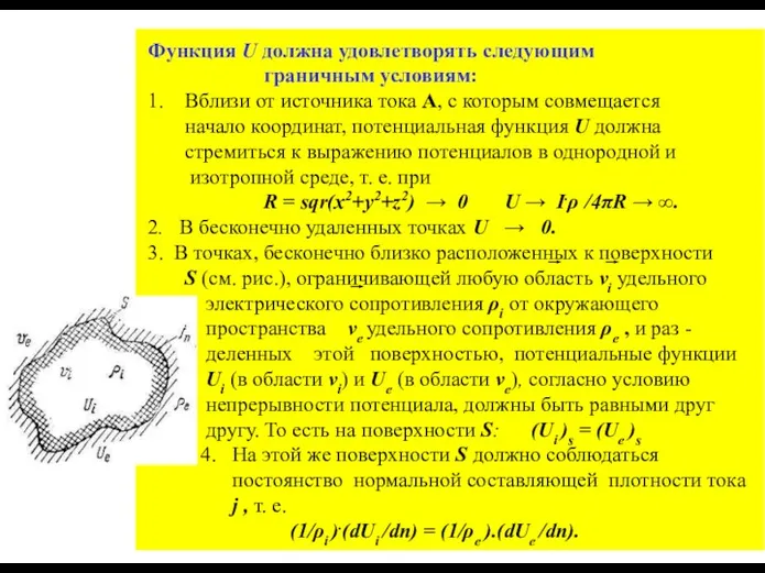 Функция U должна удовлетворять следующим граничным условиям: 1. Вблизи от