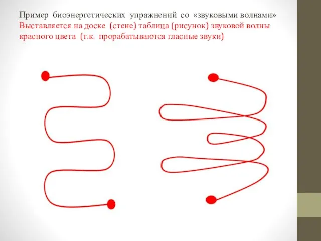 Пример биоэнергетических упражнений со «звуковыми волнами» Выставляется на доске (стене)