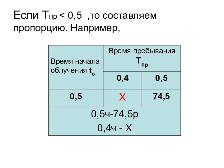 Если Тпр