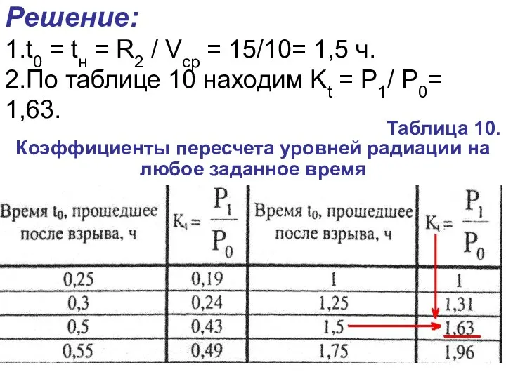 Решение: 1.t0 = tн = R2 / Vср = 15/10=