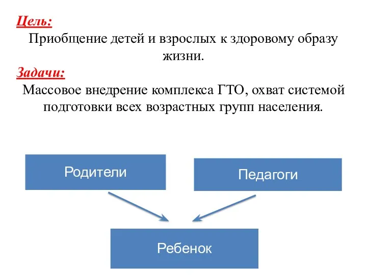 Цель: Приобщение детей и взрослых к здоровому образу жизни. Задачи: