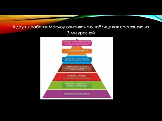 В других работах Маслоу описывал эту таблицу как состоящую из 7-ми уровней