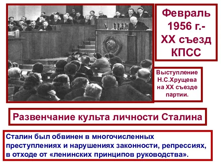 Выступление Н.С.Хрущева на XX съезде партии. Февраль 1956 г.- ХХ