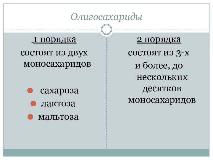 Олигосахариды 1 порядка состоят из двух моносахаридов сахароза лактоза мальтоза