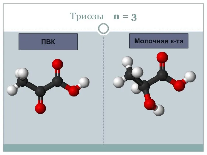 Триозы n = 3 ПВК Молочная к-та