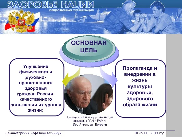 Здоровая Россия Улучшение физического и духовно-нравственного здоровья граждан России, качественного