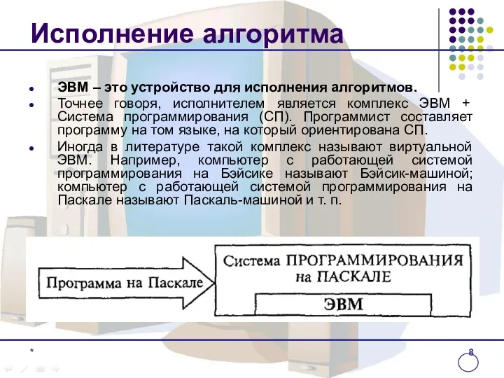 Исполнение алгоритма ЭВМ – это устройство для исполнения алгоритмов. Точнее