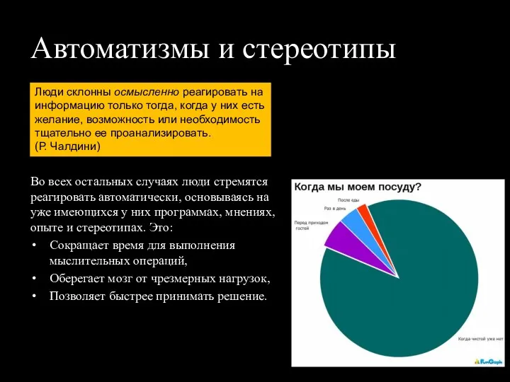 Автоматизмы и стереотипы Во всех остальных случаях люди стремятся реагировать