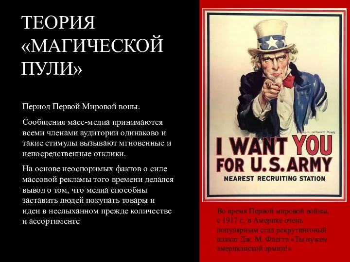 ТЕОРИЯ «МАГИЧЕСКОЙ ПУЛИ» Период Первой Мировой воны. Сообщения масс-медиа принимаются