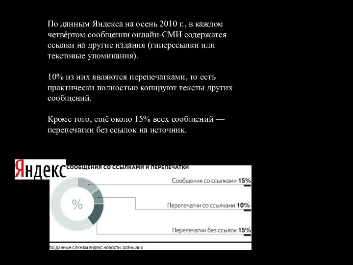 По данным Яндекса на осень 2010 г., в каждом четвёртом