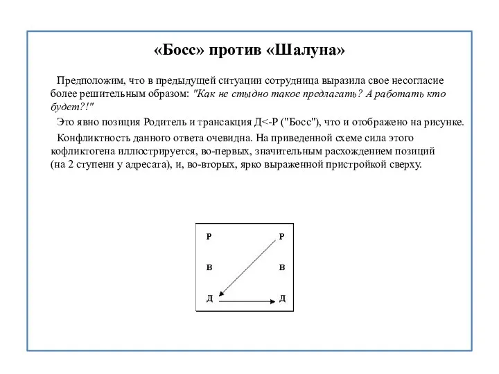 «Босс» против «Шалуна» Предположим, что в предыдущей ситуации сотрудница выразила