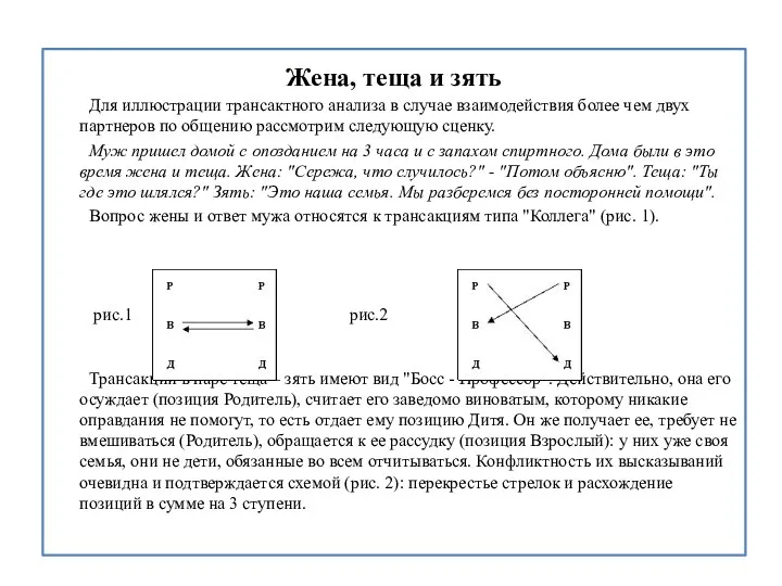 Жена, теща и зять Для иллюстрации трансактного анализа в случае