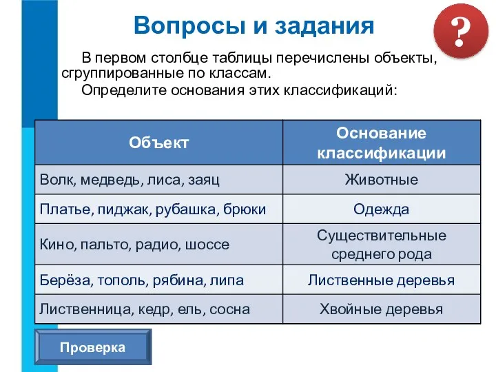 В первом столбце таблицы перечислены объекты, сгруппированные по классам. Определите