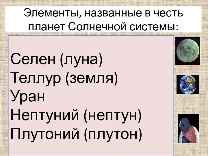 Элементы, названные в честь планет Солнечной системы: Селен (луна) Теллур (земля) Уран Нептуний (нептун) Плутоний (плутон)