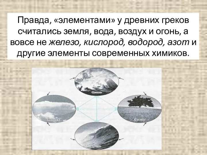 Правда, «элементами» у древних греков считались земля, вода, воздух и