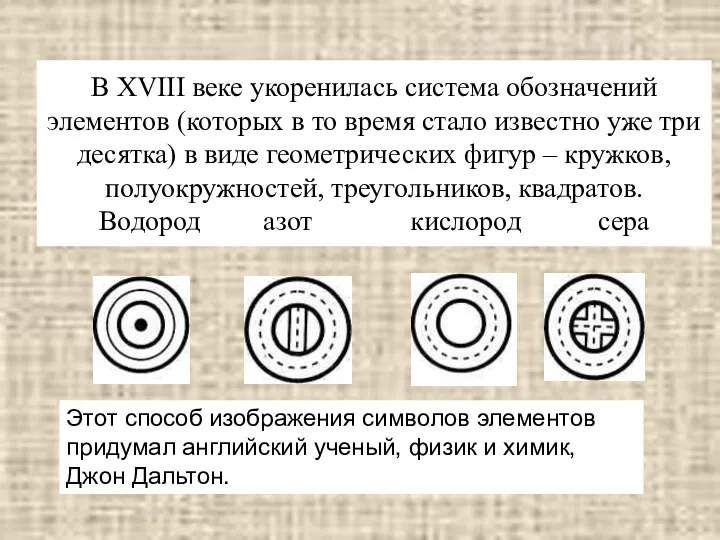 В XVIII веке укоренилась система обозначений элементов (которых в то