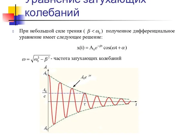 Уравнение затухающих колебаний При небольшой силе трения ( ) полученное