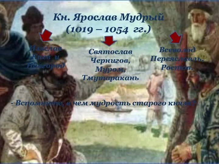 Кн. Ярослав Мудрый (1019 – 1054 гг.) Изяслав Киев и