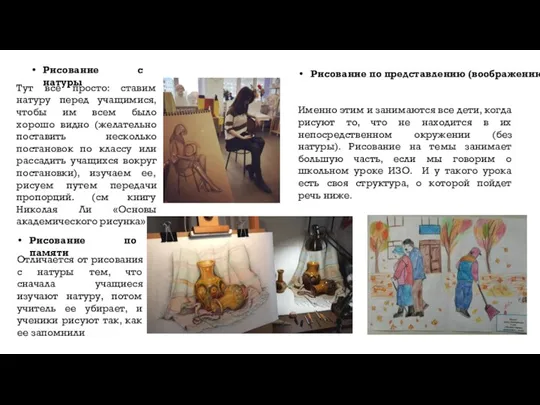 Рисование по представлению (воображению) Рисование с натуры Рисование по памяти