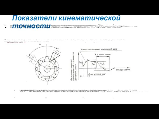 Показатели кинематической точности