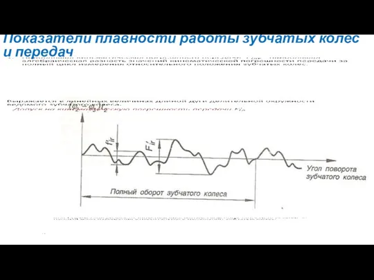 Показатели плавности работы зубчатых колёс и передач